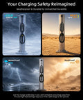 Haul Ready Level One And Two Ev Charger With Nema 620 Plug Brings Serious Amps At Sixteen Power Rating ETL Certified J1772 Cable in cold, heat, waterproof, and dustproof environments.