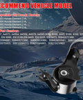 Heavy Duty Engine And Transmission Mount Set Fits Honda Element 2 Point 4 Liter Models showing vehicle compatibility details.