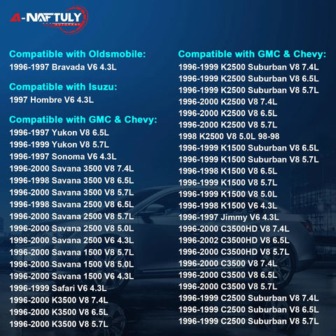 Text listing vehicle compatibility including GMC and Chevy models, years 1996-2000, for high-output alternator replacement.