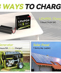 Image showing 3 ways to charge the 12V 25Ah LiFePO4 Deep Cycle Battery for Scooter RV and Outdoor Camping Replacement for Lead Acid.