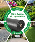 Heavy Duty Weed Barrier Landscape Fabric Made From 100 Percent New Polypropylene Black 3 Foot By 100 Foot shown in garden applications