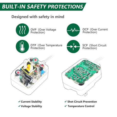 Reliable 9V AC Adapter Replacement with safety features: over voltage, over current, over temperature, short circuit protection.