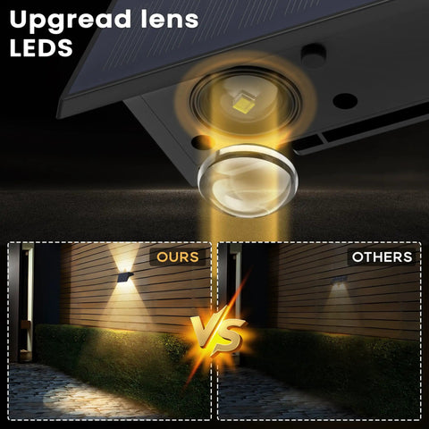 Close-up of upgraded lens LEDs on solar fence light, showcasing brightness comparison with other models. Perfect for outdoor use.
