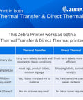 Zebra Printer comparison chart showing Thermal Transfer and Direct Thermal features, uses, and ink requirements for each.