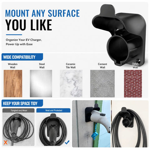 Tough As Nails Heavy Duty Nylon EV Charger Holder Wall Mount for Outdoor Storage, clips securely to any wall surface.