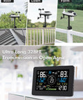 Dope All In One WiFi Weather Station Indoor Outdoor With Rain Gauge And Wind Speed Direction Large 7.5 Inch Display in use