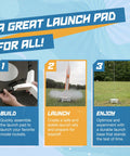 Steps showing Porta Pad E Launch Pad for Model Rockets, quick setup with launch rod, ideal for ages ten and up.