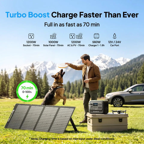 Man and dog with Elite 100 V2 Portable Power Station 1024Wh LFP Battery Solar Generator and solar panel outdoors