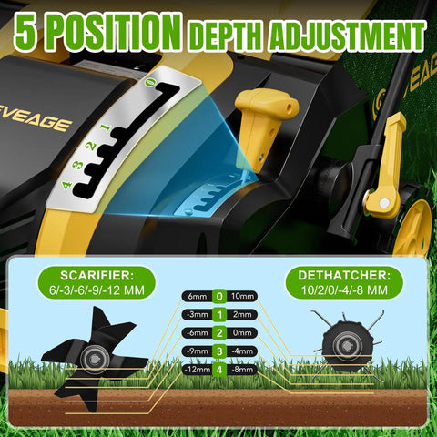 Electric Dethatcher And Scarifier 2 In 1 16 Inch Wide Rake With Five Position Depth adjustment panel close-up