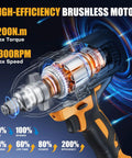 Beast 850Nm Cordless Brushless Impact Wrench Kit, showing inner brushless motor design with max torque of 1200Nm