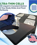Ergo21 LiquiCell Seat Cushion 2 Inches Thick for tailbone and hip pain relief on a bleacher seat, showcasing fluid motion.