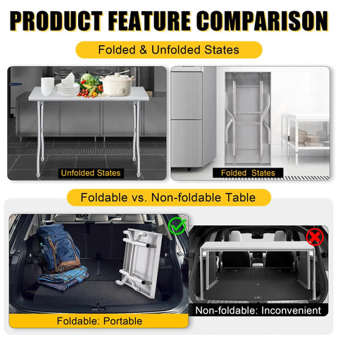 Foldable Stainless Steel Table 48x30 Inch Rock Solid Heavy Duty Portable Workstation comparison showing folded and unfolded states.