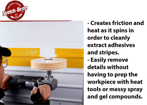 Close-up of Large Area Vinyl Decal Eraser Wheel for Metal Surfaces in action, 8 inch diameter, generating heat for stripe removal