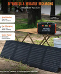 Portable Power Station 173Wh With 200W Peak 250W Surge USB C And USB A Ports Dual 12V DC Outputs LED Flashlight shown with solar panel.
