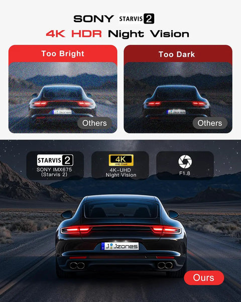 Comparison of 4K HDR night vision quality using Sony Starvis 2 sensor technology with brightness variations displayed.