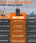 Ford Lincoln Mercury All Systems OBD2 Scanner For Engine ABS SRS Transmission And 4WD Diagnostics EPB Throttle Oil Reset Battery