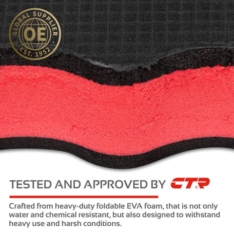 Cross-section of Mechanic Kneeling Pad Folding Mat For Under Car Work Pro Grade Heavy Duty EVA Foam Cushion layers
