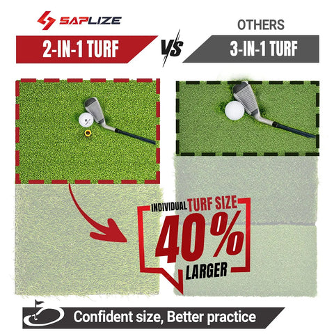 Comparison of Big 23 By 16 Inch Foldable Golf Hitting Mat With 2 In 1 Turf and 3-in-1 Turf, highlighting 40% larger size