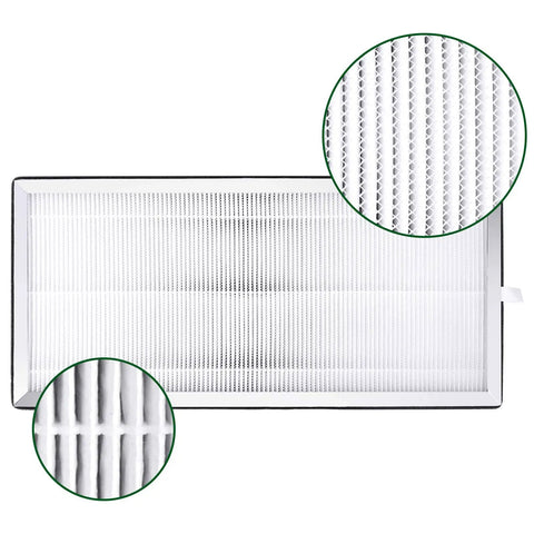 Three In One Replacement Filter For MA-40 Air Purifier, Two Pack With H13 HEPA And Activated Carbon, Three Stage Filtration