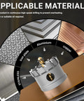 Heavy Duty 20 Piece Carbide Hole Saw Kit 1/2 To 2-1/8 Inch showcasing applicable materials like stainless, aluminum, and copper.