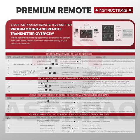 Programming instructions for 2 Pack 5 Button Gate Opener Remote Transmitter Long Range Up To 1000 Feet No Aim Needed With Wide Compatibility.