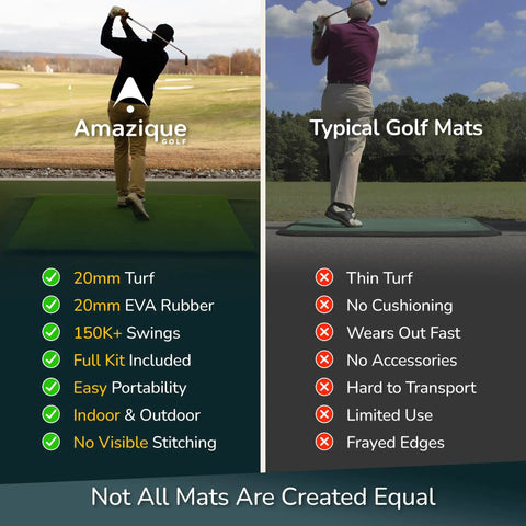 Comparison of 5x4 Premium Pro Grade Golf Hitting Mat With 40mm Cushioned Turf and typical golf mats with features highlighted