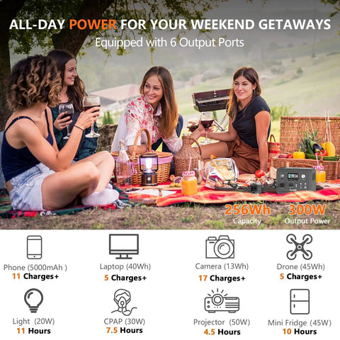 Group of women camping with picnic and 256Wh LiFePO4 Portable Power Station With 300W Continuous Output And 600W Peak Pure Sine Wave Solar Generator