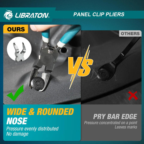 Non Destructive Panel Clip Pliers For No Fuss Clip Removal With Widened Jaw Diagonal Cutting Tool That Prevents Dents Or Scratches Reusable Auto Interior Clip Removal Pliers shown removing a car panel clip