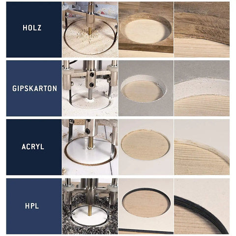 Heavy Duty Adjustable Circle Hole Cutter Saw Kit For Wood Plastic And Gypsum Board With Hss And Carbide Knives Perfect Pro DIY Tools That Make Clean Cuts In Your Shop Or On Any Home Improvement Project You Got. Used on wood, gypsum board, acrylic, and HPL