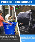 Product comparison showing Straight Up Stainless Steel Trash Can Lid Prop Keeps Your Garbage Bin Open For Spotless Hands Free Waste Sorting.