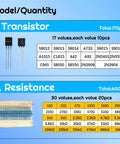 1390 Piece Electronics Component Kit For Makers And DIY Enthusiasts With LEDs Resistors Capacitors Diodes And Transistors Including Electrolytic And Ceramic Capacitors Do It Yourself Starter Set showing transistors and resistors detail