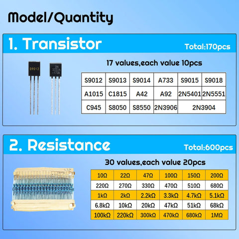 1390 Piece Electronics Component Kit For Makers And DIY Enthusiasts With LEDs Resistors Capacitors Diodes And Transistors Including Electrolytic And Ceramic Capacitors Do It Yourself Starter Set showing transistors and resistors detail