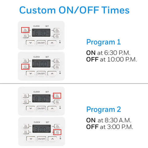 24 Hour Digital Plug Timer With One Polarized Outlet No Fuss Two Programmable On Off Cycles For Lamps And Indoor Lighting 125VAC Indoor Timer White 1 Pack Model 45184 displaying ON/OFF settings