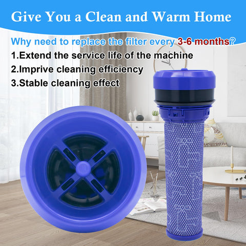 Two Pack Premotor Vacuum Filter Replacement For Dyson DC28 DC37 DC39 DC53 Absolute Series with blue washable HEPA filter