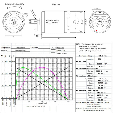 Technical diagram and performance graph of RS550 DC Motor 8.2mm Gear 14 Teeth Micro Motor 21V 28000RPM High Speed Electric Saw Motor
