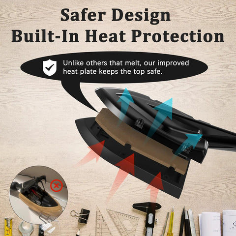 Edge banding iron with LCD display; black handheld tool with brown heating plate for furniture edge work.