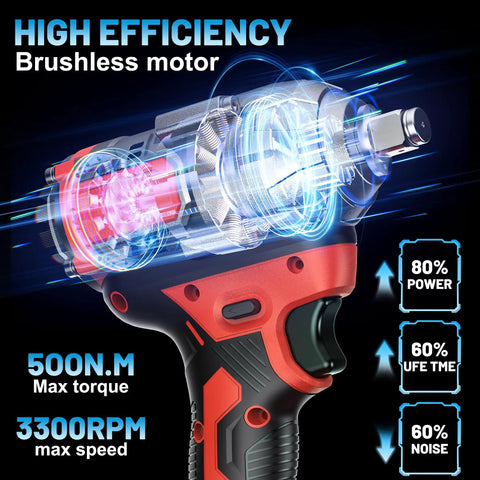 Mgym 500Nm Cordless Impact Wrench 1/2 Inch Electric Driver with brushless motor and max torque features.