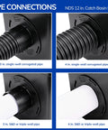 Square Catch Basin Drain Kit 12-Inch For Lawns And Landscaping With Two-Opening Catch Basin Drain Stormwater Solution Easy Install Includes Two Adapters One Outlet Plug And Plastic Drain Grate Black showing pipe connections with adapters.