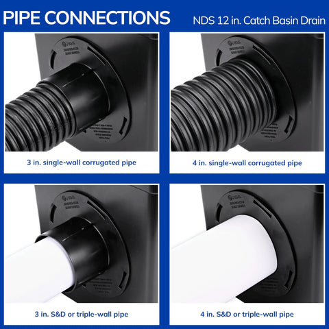 Square Catch Basin Drain Kit 12-Inch For Lawns And Landscaping With Two-Opening Catch Basin Drain Stormwater Solution Easy Install Includes Two Adapters One Outlet Plug And Plastic Drain Grate Black showing pipe connections with adapters.
