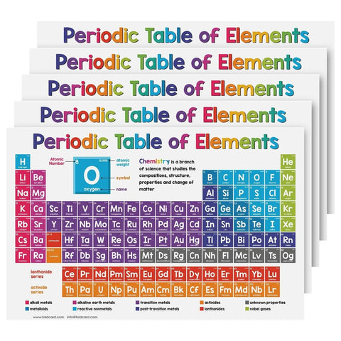 Colorful Periodic Table Of Elements Posters For Kids A Totally Easy Learning Aide For Class Or Home, 11x17 inches, 5 pack