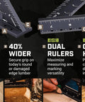 Solid As Nails Seven And A Half Inch Rafter Square showcasing features like 3/16" thickness, wider grip, and dual rulers.