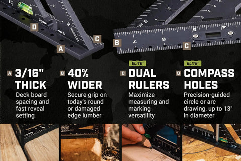 Solid As Nails Seven And A Half Inch Rafter Square showcasing features like 3/16" thickness, wider grip, and dual rulers.