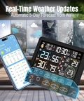 Smart Wi Fi Weather Station With App Control And 8 Inch Display Indoor Outdoor Thermometer showing weather, temperature, and time.