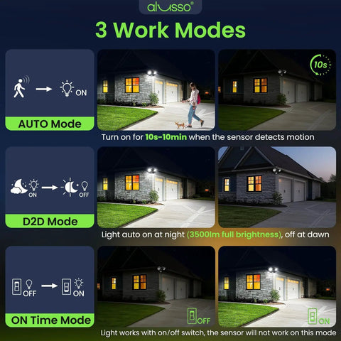 Diagram showing Motion Sensor Outdoor Flood Lights 30W 3500LM 120V With Dusk To Dawn Auto On Time Modes 3000K 4000K 6500K different modes