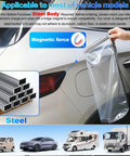 Rock Solid Magnetic EV Charger Port Cover With Premium Leather Edging showing installation on a steel-bodied electric vehicle.
