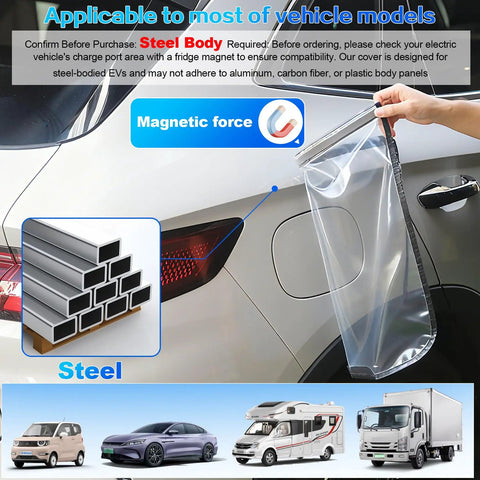 Rock Solid Magnetic EV Charger Port Cover With Premium Leather Edging showing installation on a steel-bodied electric vehicle.