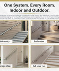 4 examples of 2Ft ADA Handrail Kit For Indoor And Outdoor Stairs, 1.6 Inch Round Satin Anodized Aluminum Railing With Pivoting Brackets