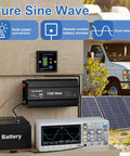 1500W Pure Sine Wave Inverter 12V DC To 110V AC, UL fuses, three outlets, USB, off grid solar setup near RV