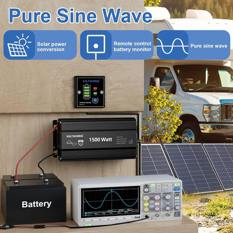 1500W Pure Sine Wave Inverter 12V DC To 110V AC, UL fuses, three outlets, USB, off grid solar setup near RV