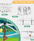 Diagram showing the step-by-step setup of a 10x20 Ft Pop Up Canopy Tent With Removable Sidewalls For Parties And Events.